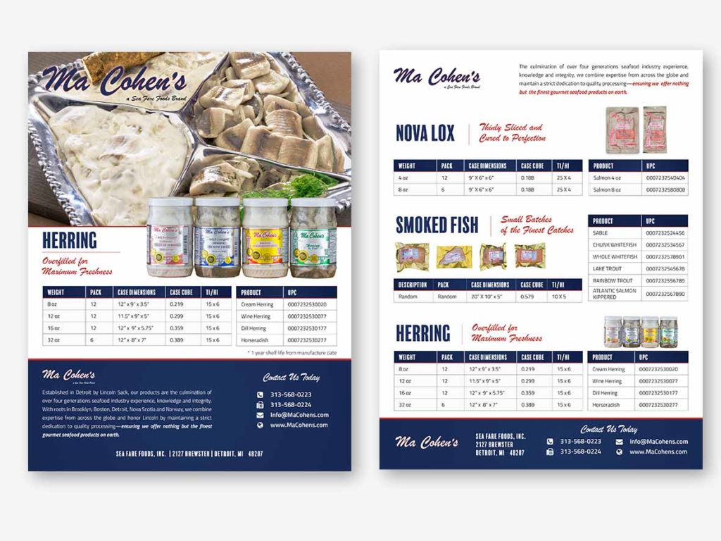 Ma Cohens Sales sheets